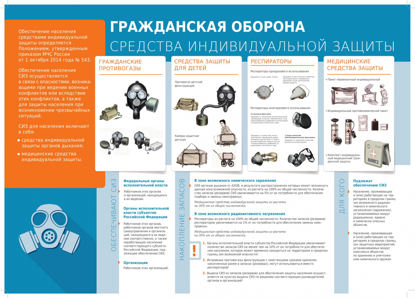ГО_СИЗ_А2_2020.page1.jpg ГО_СИЗ_А2_2020.page1.jpg
