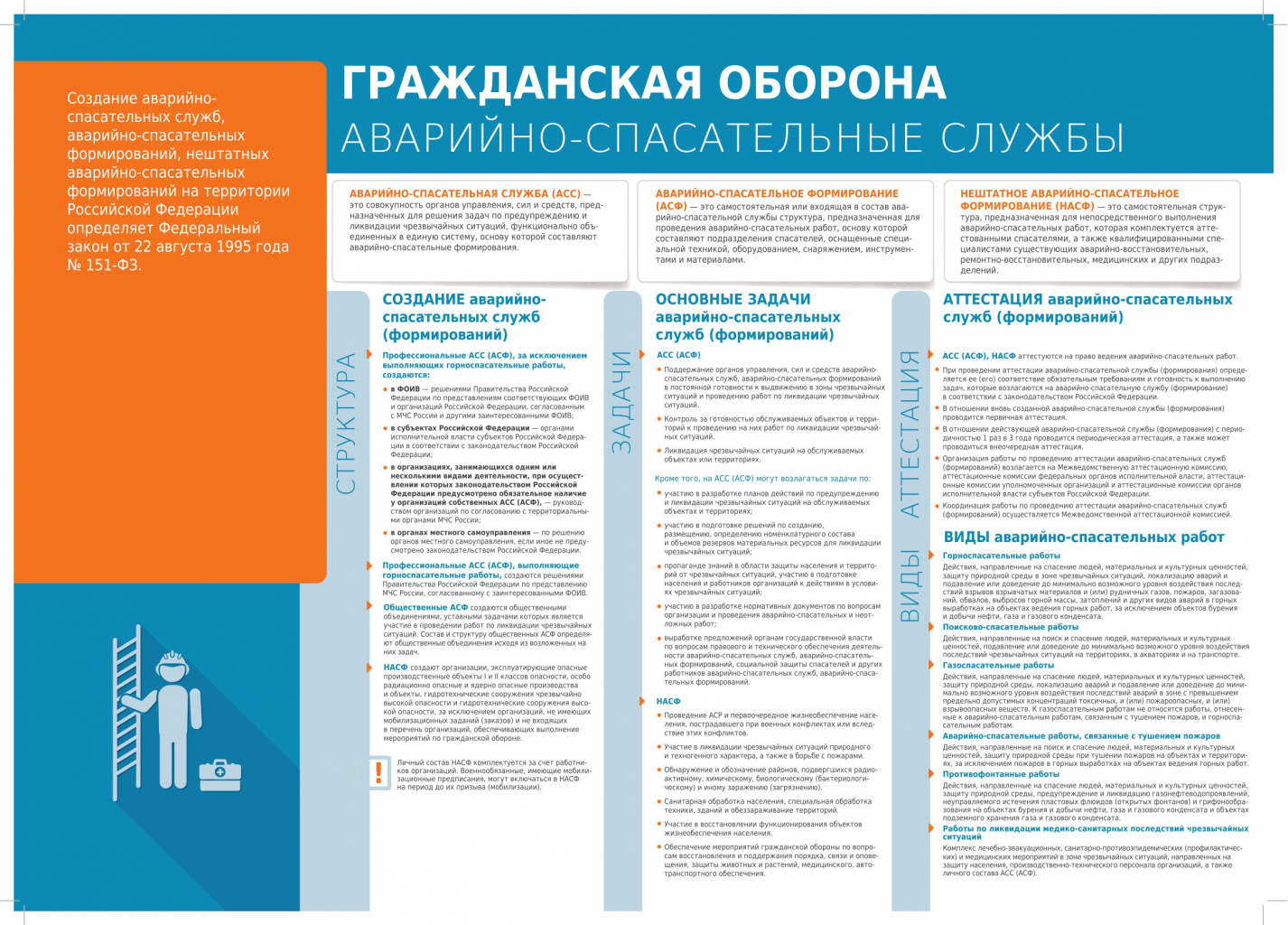 ГО_АССлужба_А2_2020.page1.jpg ГО_АССлужба_А2_2020.page1.jpg