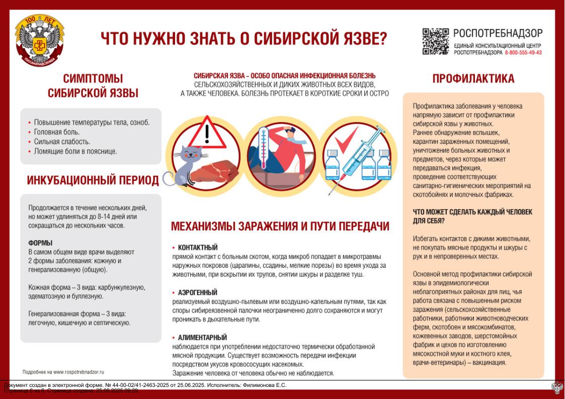 Соблюдение правил профилактики сибирской язвы.jpg Соблюдение правил профилактики сибирской язвы.jpg