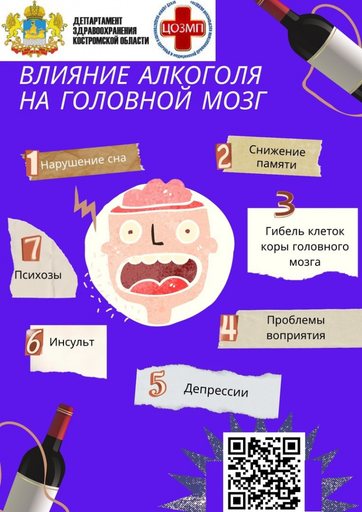 Влияние алкоголя на головной мозг.jpg Влияние алкоголя на головной мозг.jpg