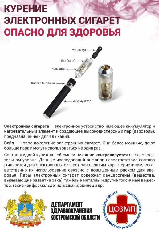 курение электронных сигарет опасно для здоровья (1).jpg