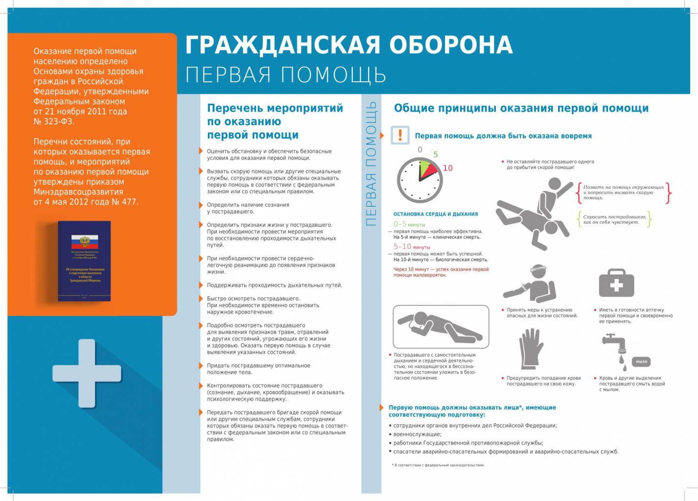 ГО_Помощь_А2_2020.page1.jpg ГО_Помощь_А2_2020.page1.jpg