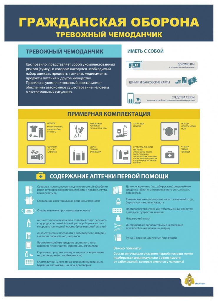 ГО_тревожный-чемоданчик_А3_2020.page1.jpg ГО_тревожный-чемоданчик_А3_2020.page1.jpg