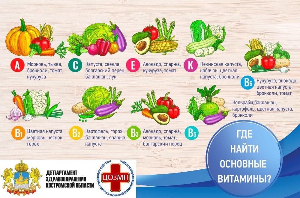 овощи.jpg овощи.jpg