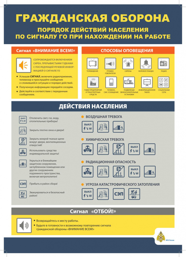 ГО_Сигналы_Работа_А3_2020.page1.jpg ГО_Сигналы_Работа_А3_2020.page1.jpg