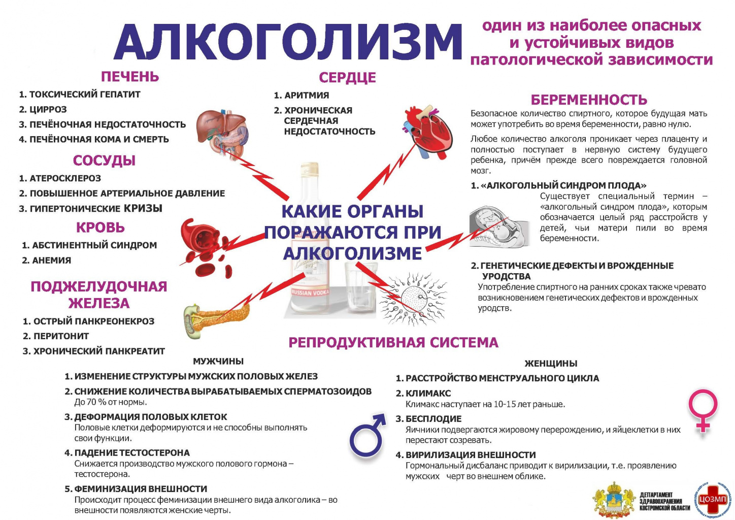 Алкоголизм.jpg Алкоголизм.jpg