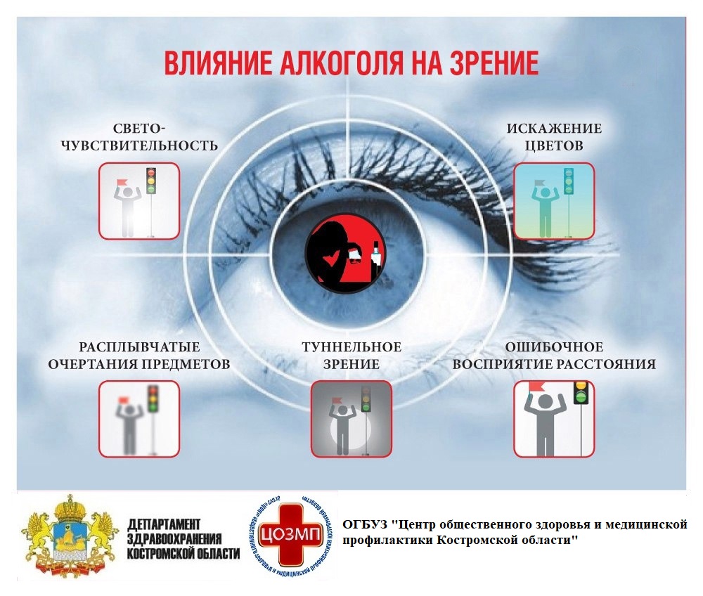 алкоголь и зрение.jpg алкоголь и зрение.jpg