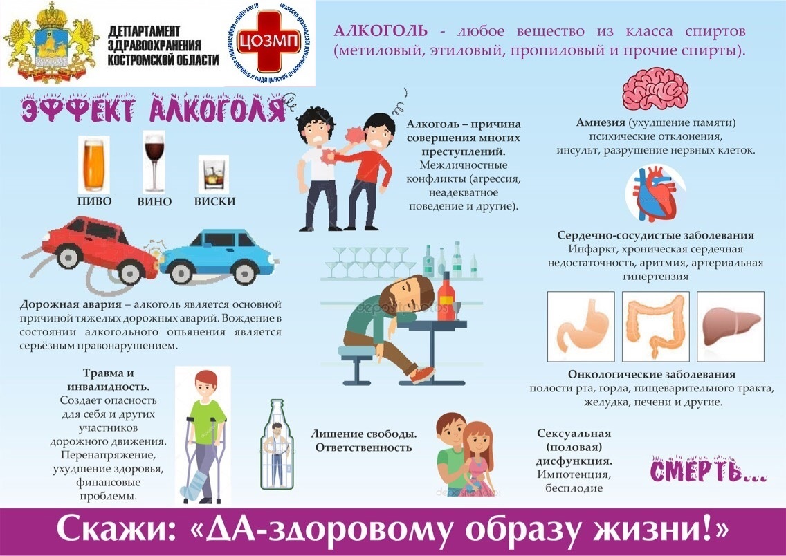 Эффект алкоголя.jpg Эффект алкоголя.jpg