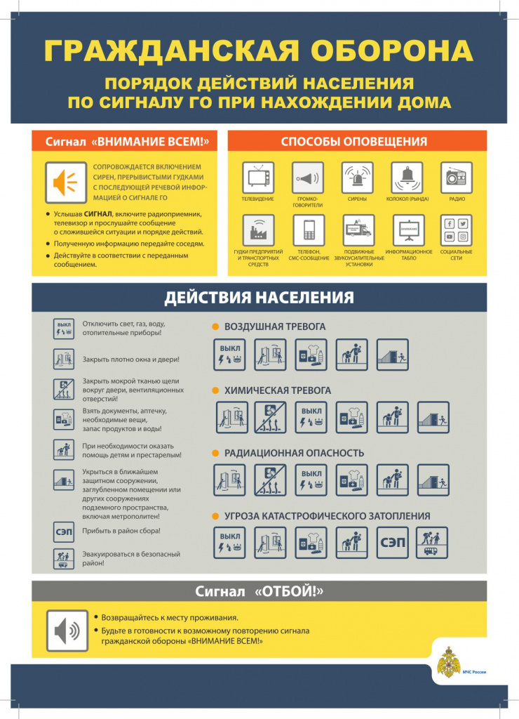 ГО_Сигналы_Дом_А3_2020.page1.jpg ГО_Сигналы_Дом_А3_2020.page1.jpg