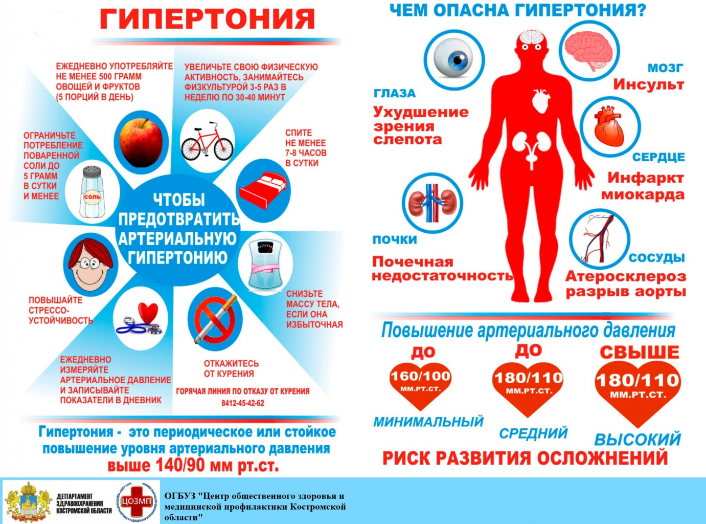 гипертония.jpg гипертония.jpg
