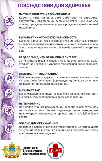 курение кальяна опасно для здоровья (2).jpg